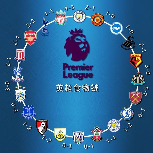 如何解决比赛中“体能崩盘”？（比赛中体能崩盘的应对策略）