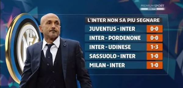 比利亚雷亚尔2-0西班牙人，莫雷诺建功，莫莱罗锦上添花（黄潜2-0击退西班牙人：莫雷诺先拔头筹，莫莱罗再下一城）